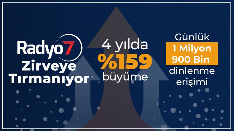 Radyo7 Zirveye Tırmanıyor