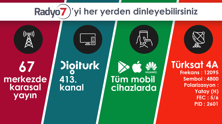 Radyo 7'yi her yerden dinleyebilirsiniz